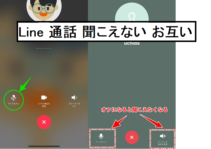 line 通話 スピーカー 聞こえ ない